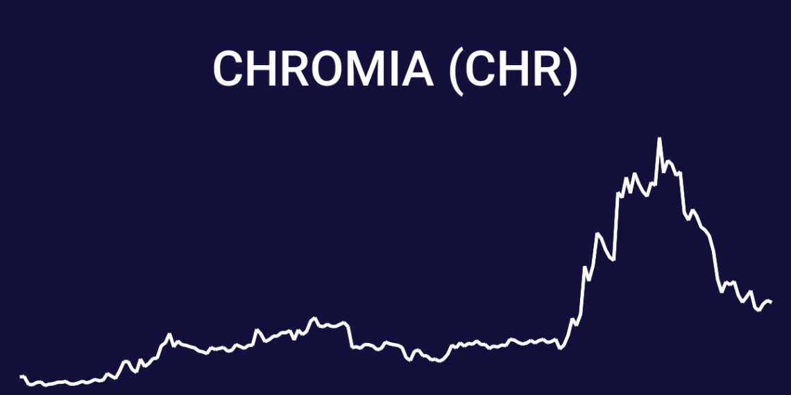 chromia crypto previsioni